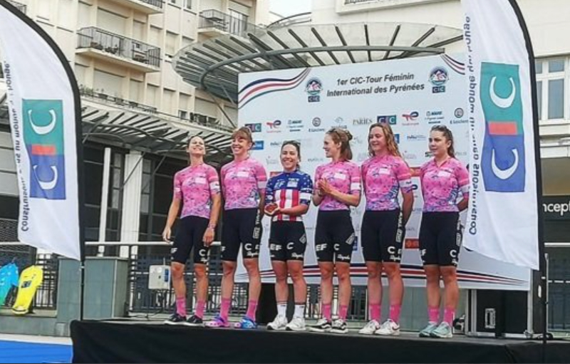 Khám Phá Tour Féminin International des Pyrénées: Cuộc Đua Xe Đạp Đường Trường Dành Cho Phụ Nữ