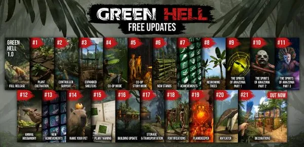 game sinh tồn - Green Hell